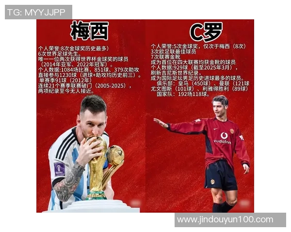 足球界姓莱的球星有哪些他们的成就与影响力解析