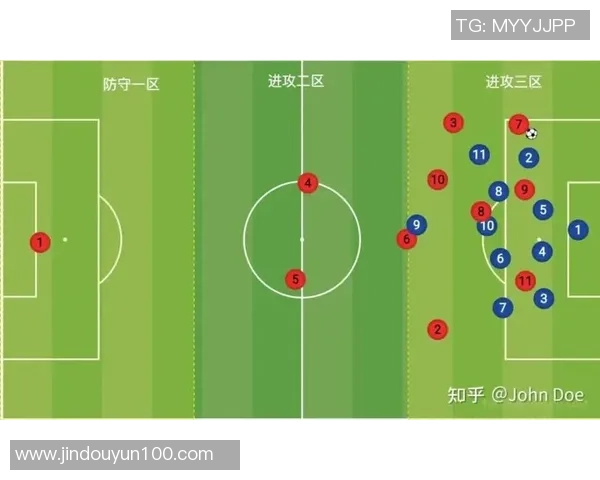 预判球的落点助力精准进攻 足球球星如何凭直觉突破防守